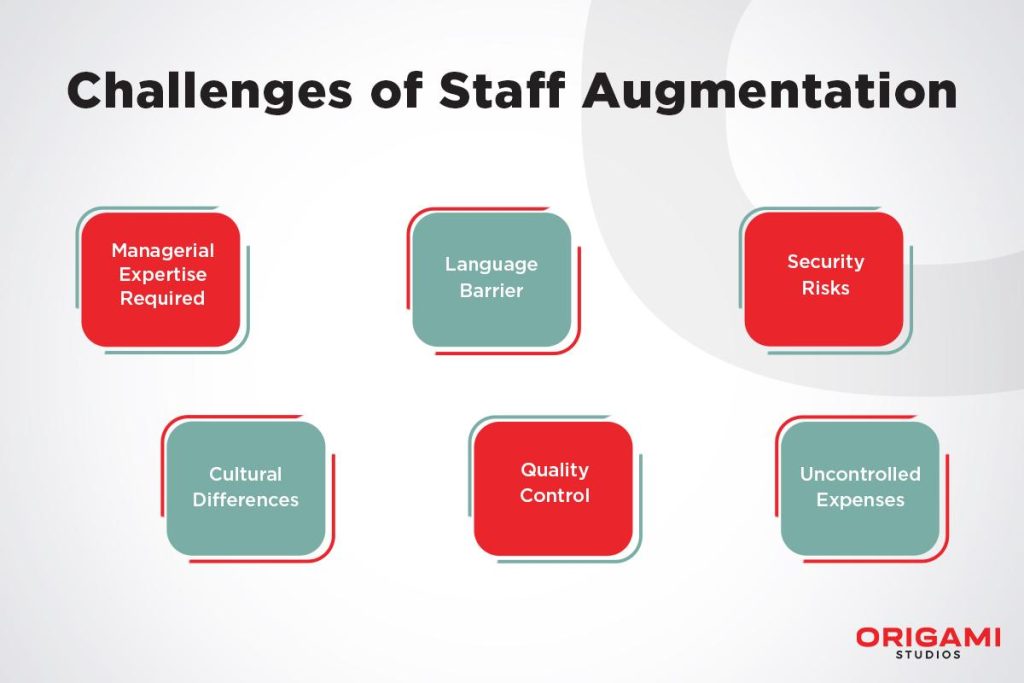 Challenges of Staff Augmentation