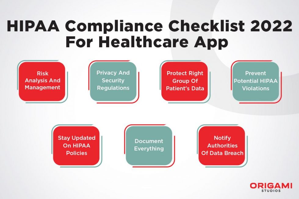 HIPAA Compliance Checklist for Healthcare App