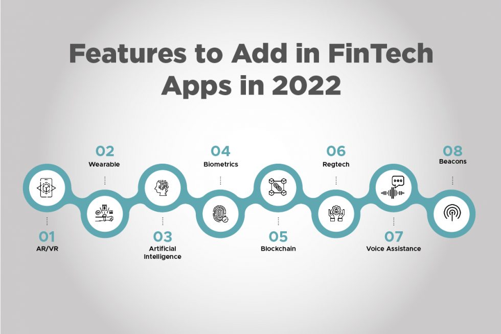 features to add in fintech apps