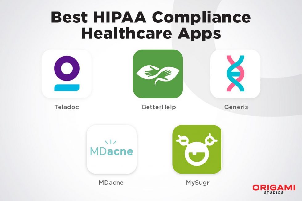 Best HIPAA Compliance Healthcare Apps
