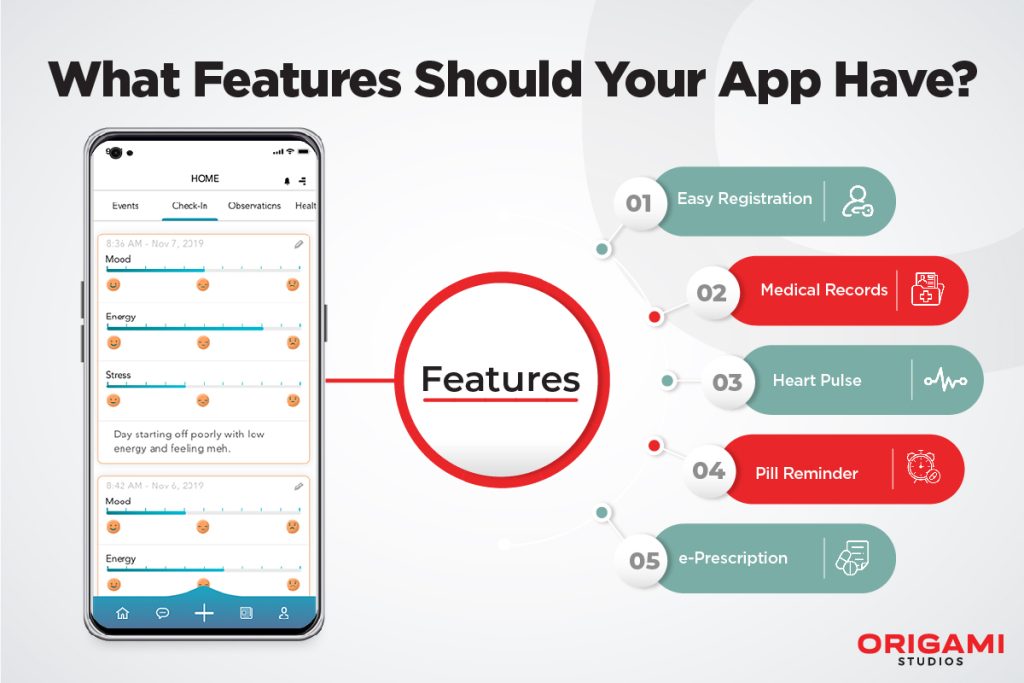 features of healthcare app