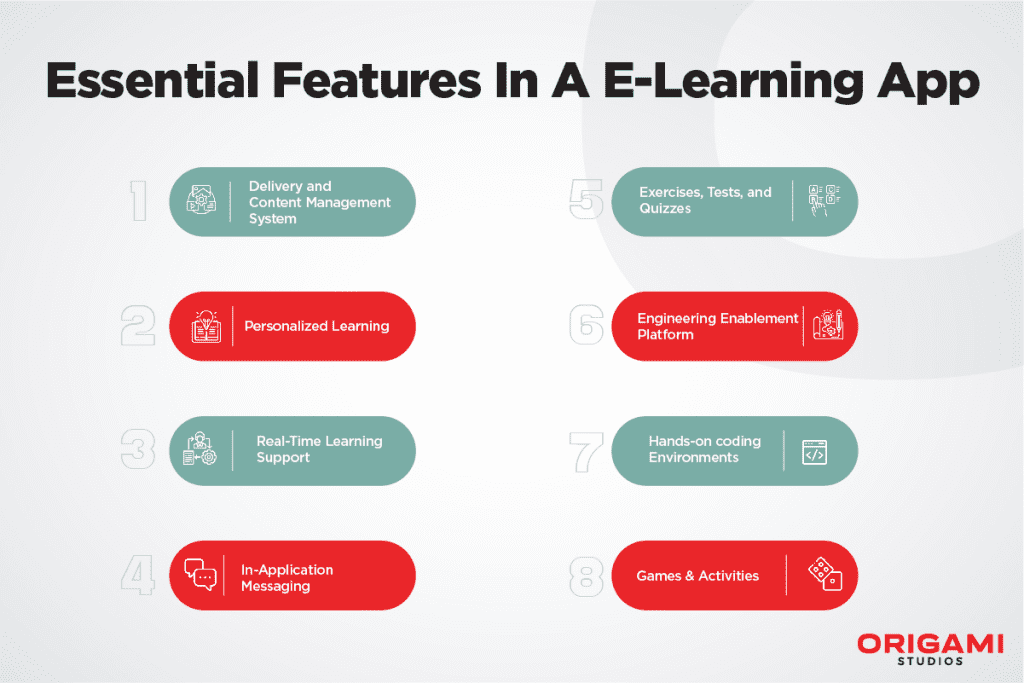 e-learning app features